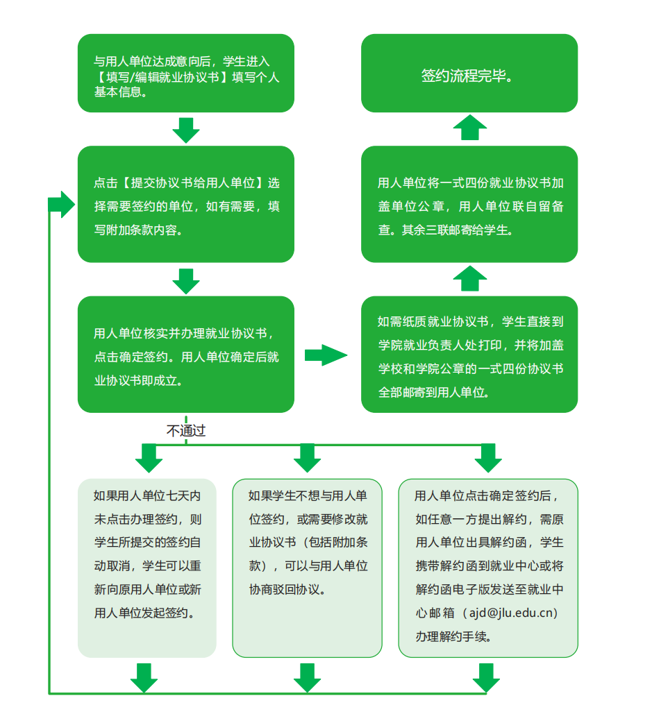 1693214297156049445.png 图片3.png